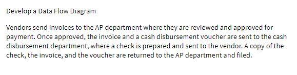Develop a Data Flow Diagram Vendors send invoices