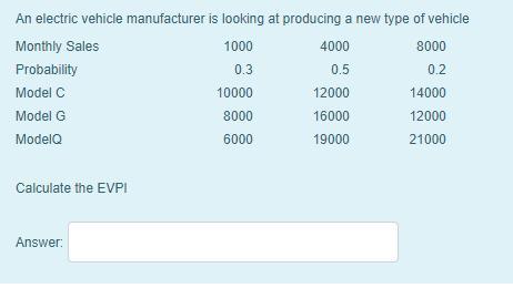 An electric vehicle manufacturer is looking at