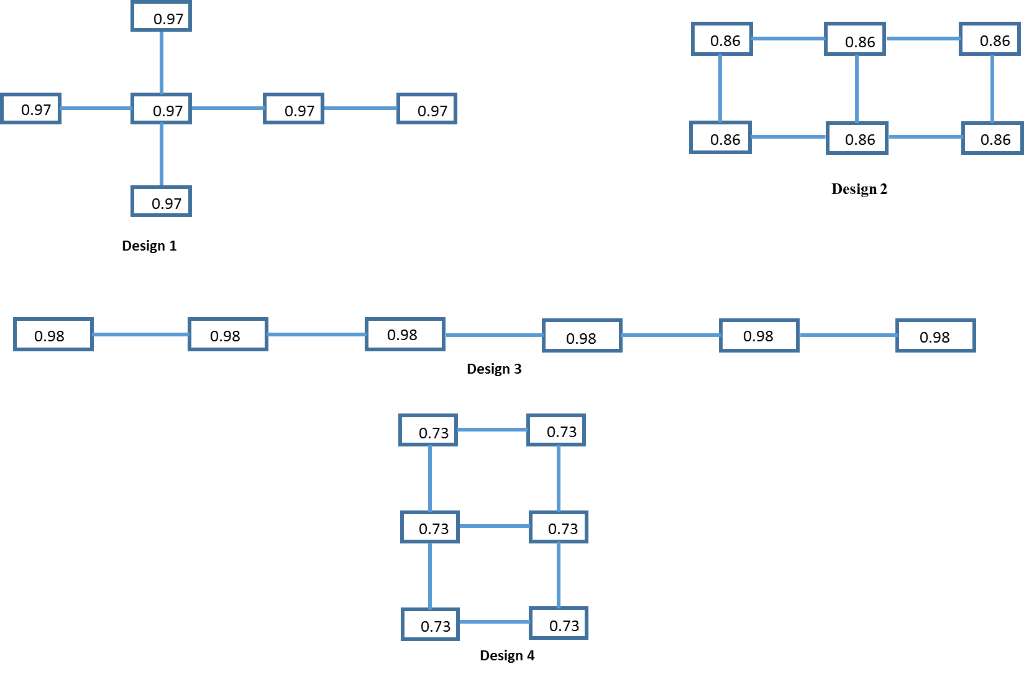 A Show Time Remaining a Question 3 of 6 20 Points