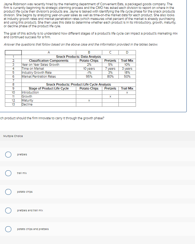 Jayne Robinson was recently hired by the