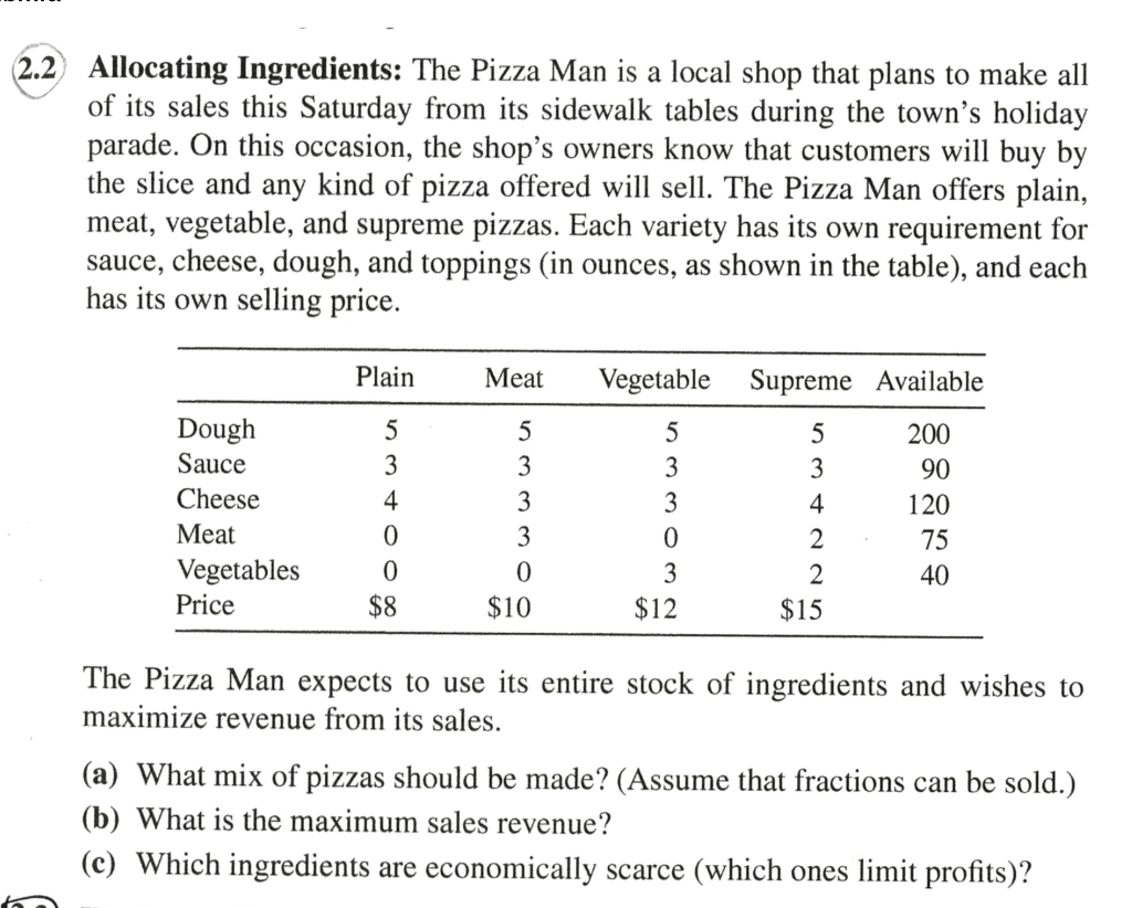 2.2 Allocating Ingredients: The Pizza Man is a