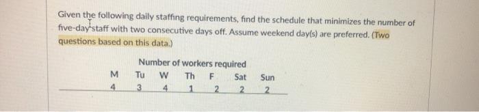 How many days a week does the last assigned staff