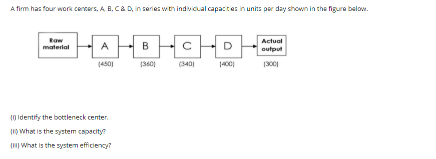 A firm has four work centers, A, B, C&D, in