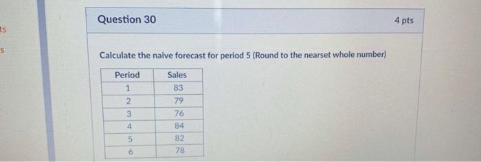 ts S Question 30 4 pts Calculate the naive