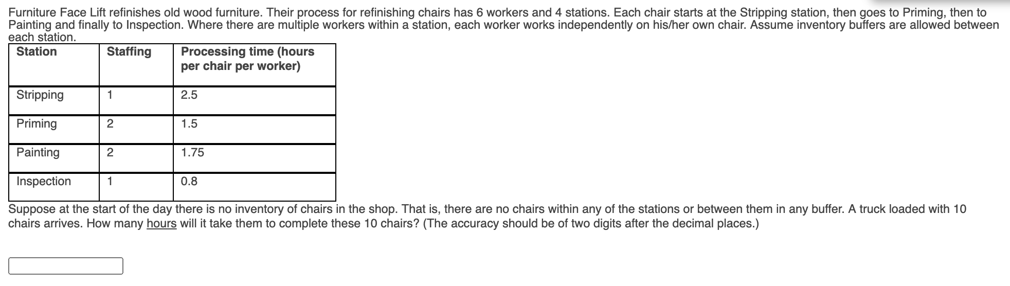 Furniture Face Lift refinishes old wood
