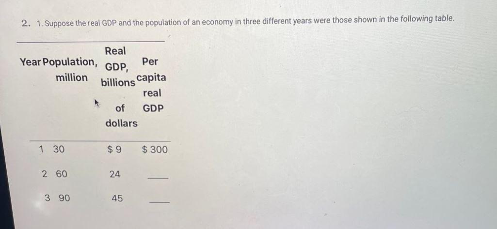2. 1. Suppose the real GDP and the population of