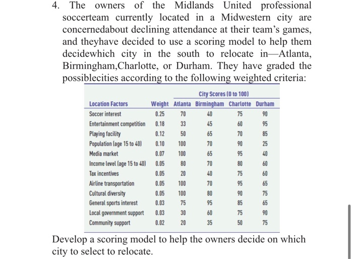 33 45 60 4. The owners of the Midlands United