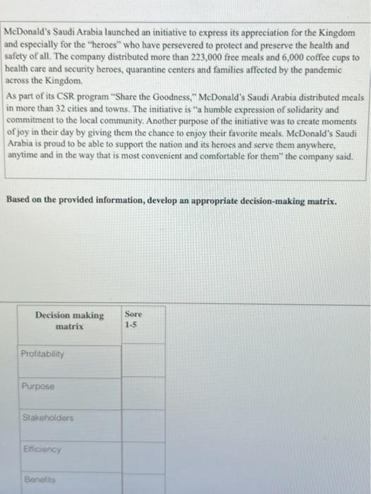 McDonald's Saudi Arabia launched an initiative to