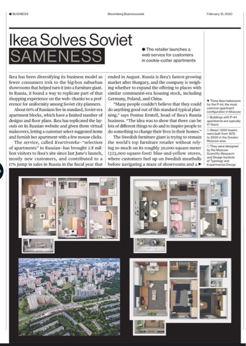 What are the pros and cons Ikea faces in selling