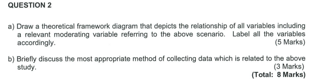 A group of final year students of Tourism and