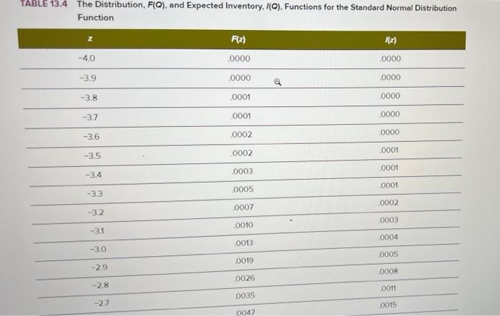 PA 13-2 (Algo) Flextrola, Inc., an electronics