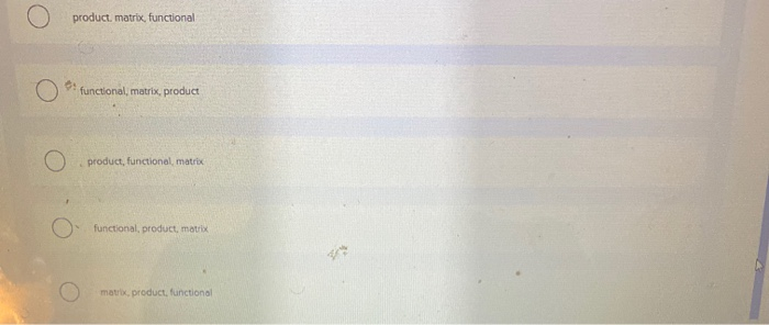 Which of the following is the correct rank of the