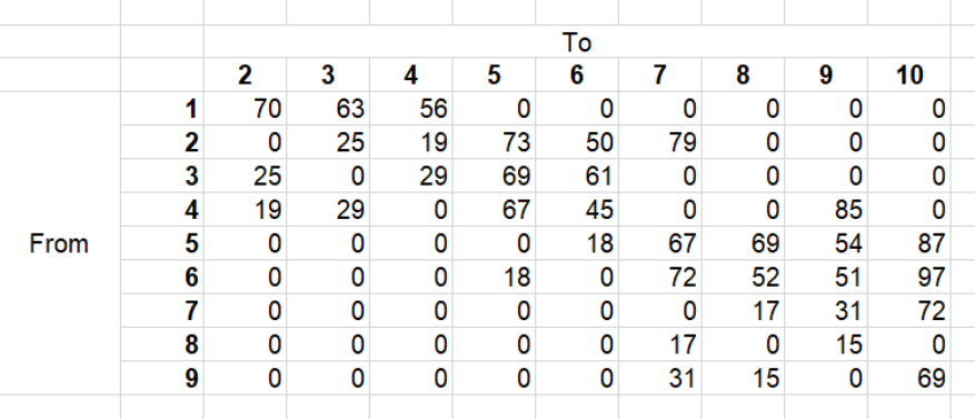 Claudia, a 70-year-old woman, is planning on