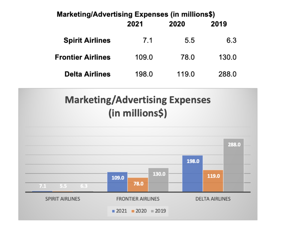Suggest implications for your company in terms of