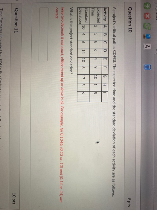 Galvas Question 10 9 pts A project's critical