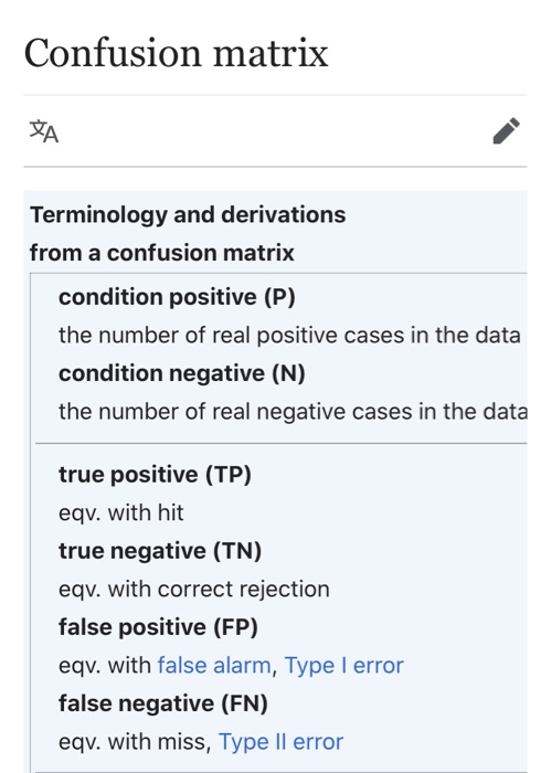 What Is This Data? Story about the Dataset You