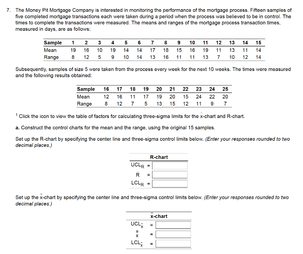 7. The Money Pit Mortgage Company is interested
