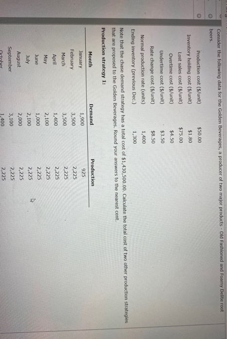 thanks Consider the following data for the Golden