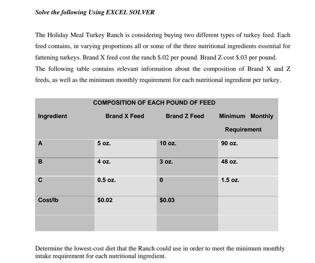 Solve the following Using EXCEL SOLVER The