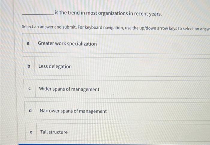 is the trend in most organizations in recent