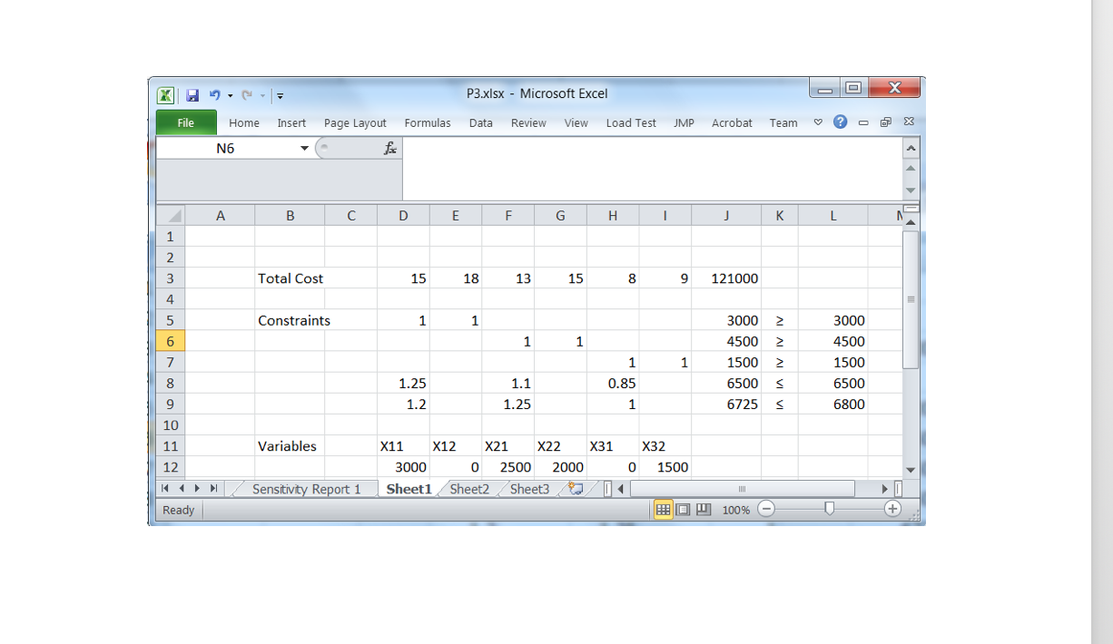 Use the following scenario and data for questions