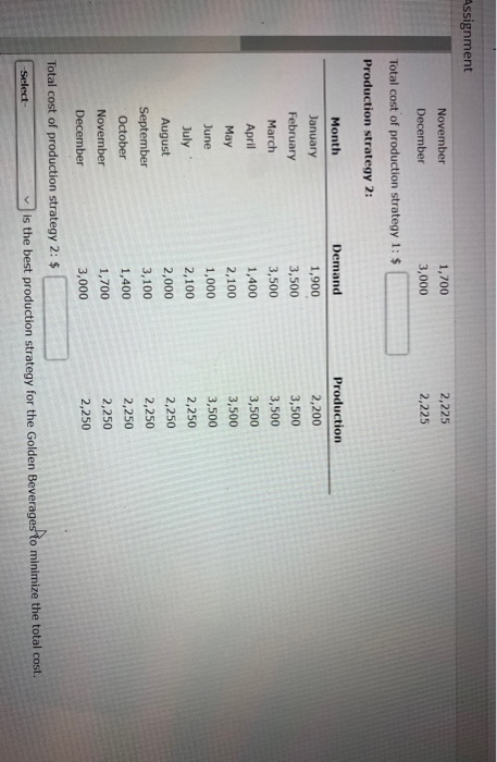 thanks Consider the following data for the Golden