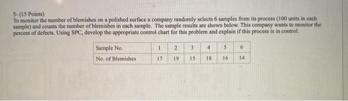 5- (15 Points) To monitor the number of blemishes