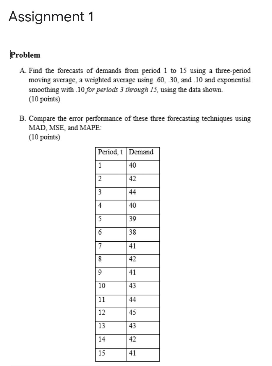 Assignment 1 Problem A. Find the forecasts of