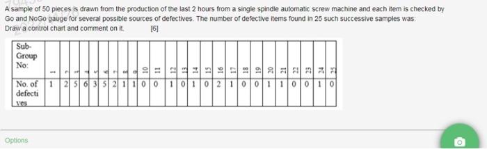 A sample of 50 pleces is drawn from the