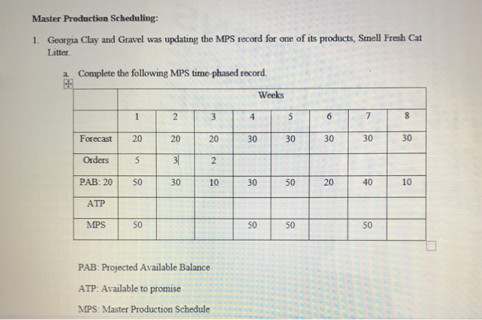 Need help asap with detailedworking please Master