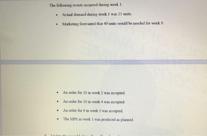 Need help asap with detailedworking please Master