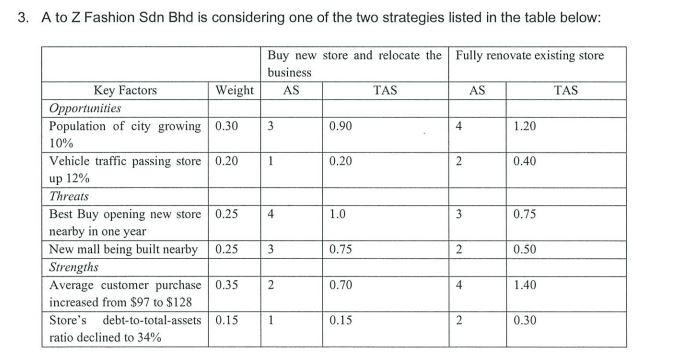 Please answer 3 question 1. "One man draws the