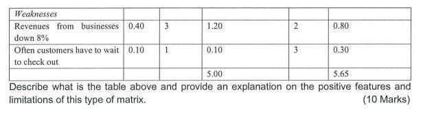 Please answer 3 question 1. "One man draws the