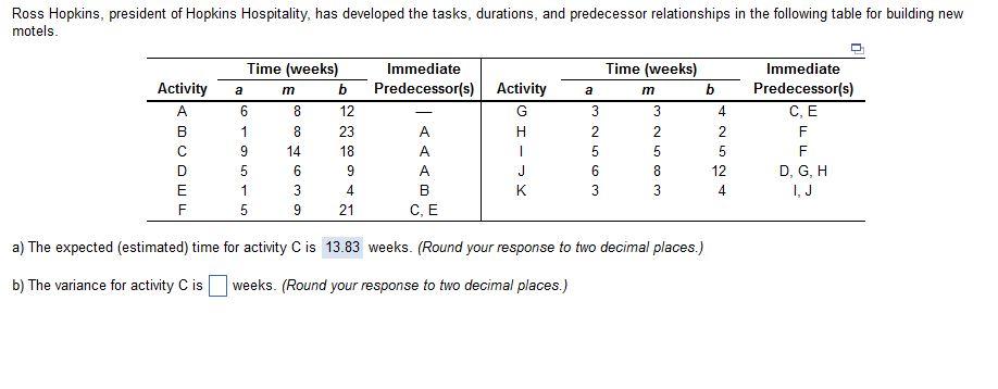 Ross Hopkins, president of Hopkins Hospitality,