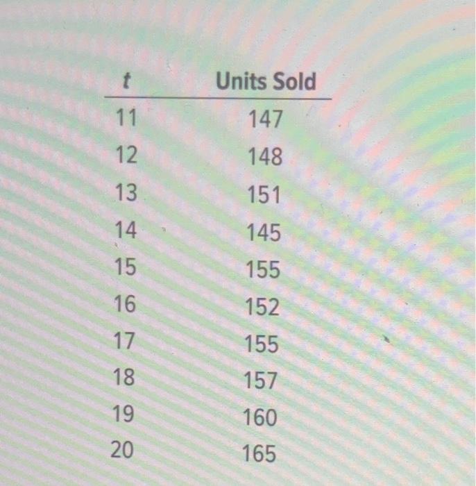 20. An analyst must decide between two different