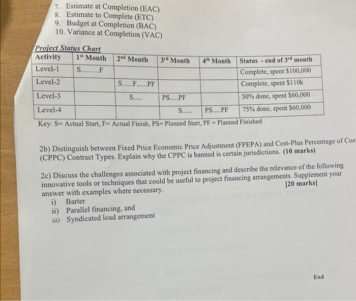 estion: Two You are the project manager working