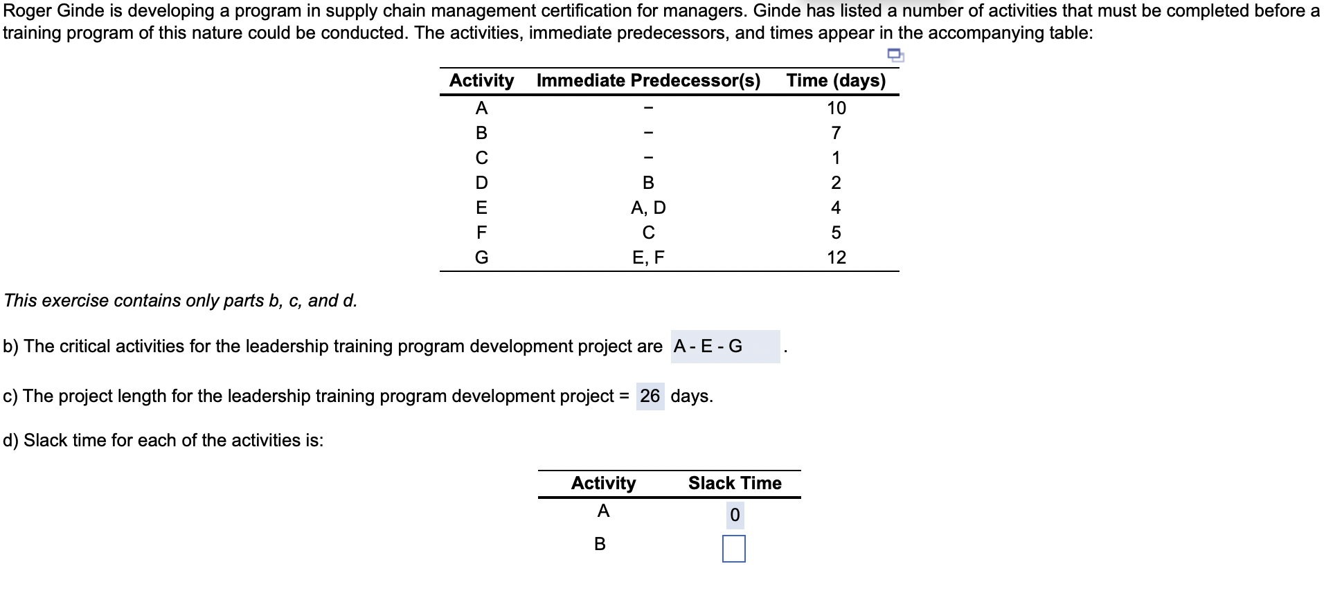 Roger Ginde is developing a program in supply