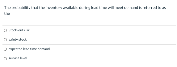 The probability that the inventory available