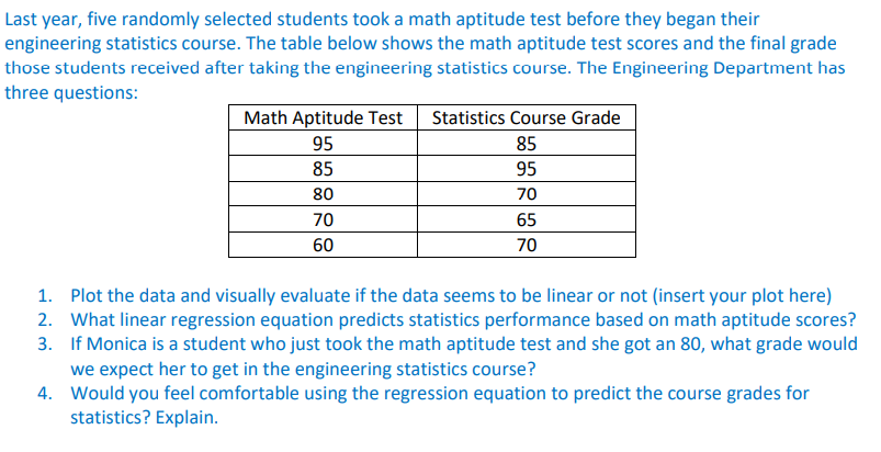 Last year, five randomly selected students took a