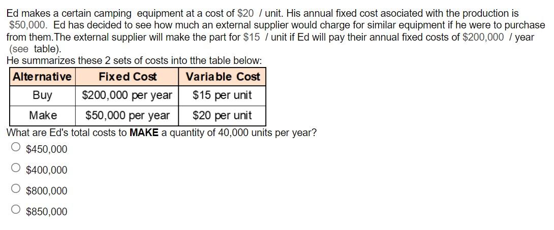 Ed makes a certain camping equipment at a cost of