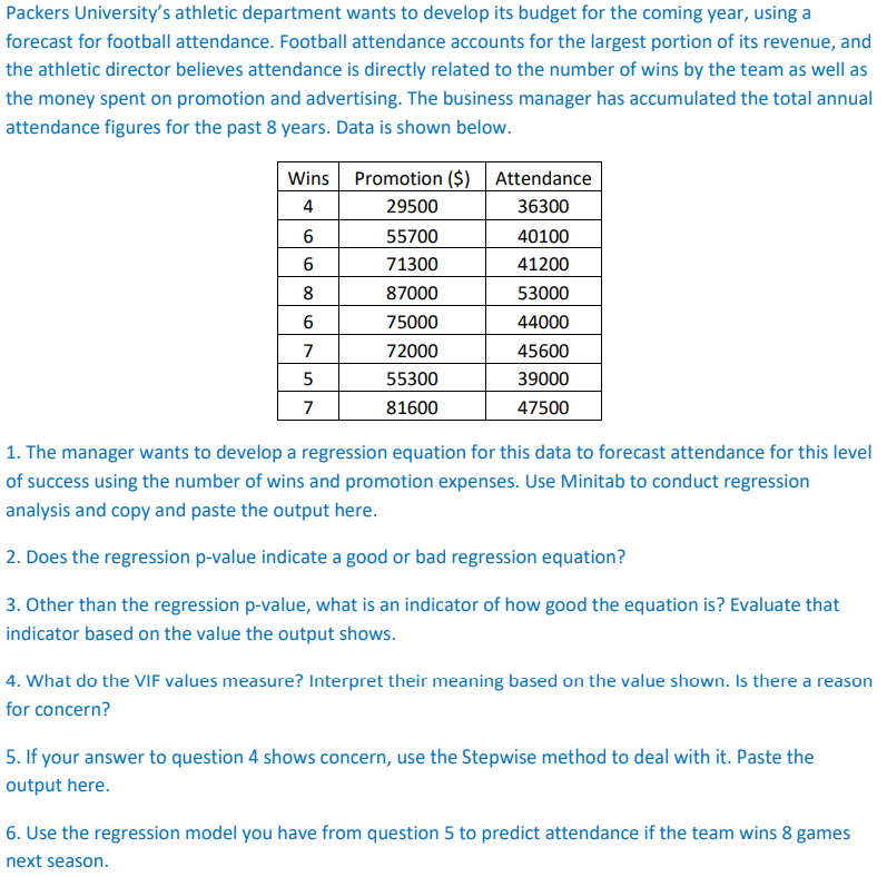 Packers University's athletic department wants to