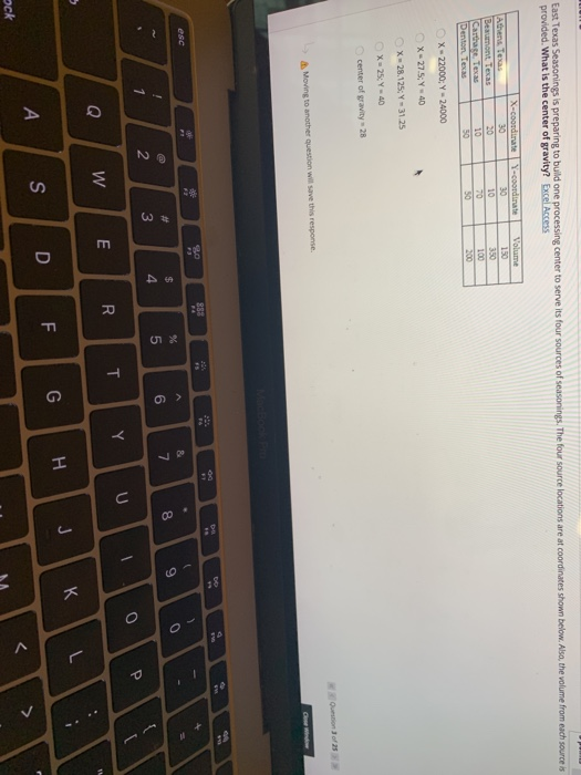 East Texas Seasonings is preparing to build one