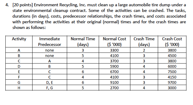 Environment Recycling, Inc. must clean up a large