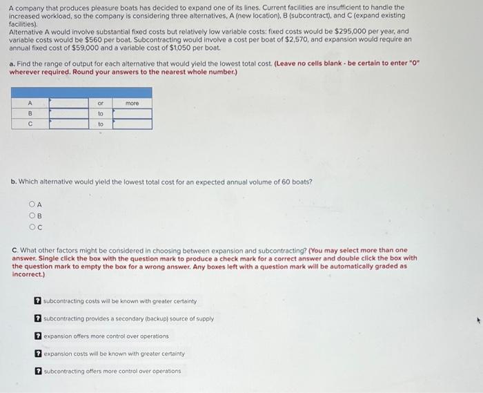 A company that produces pleasure boots has