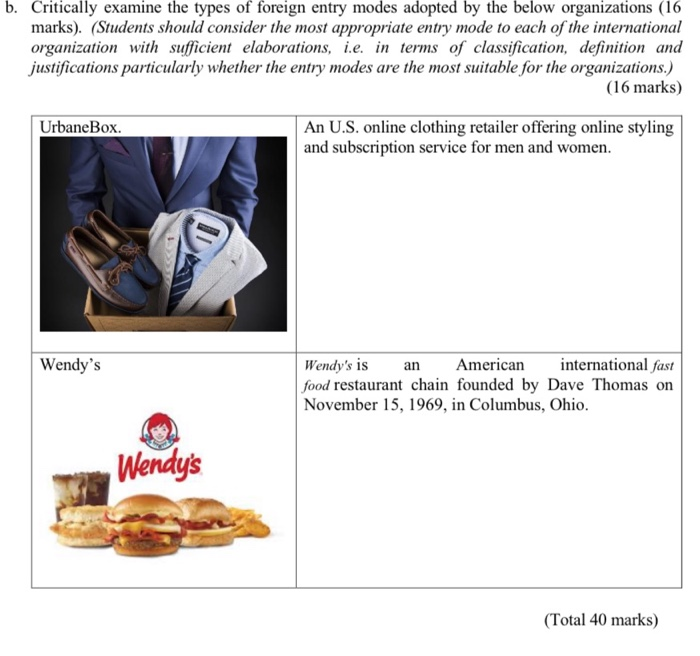 b. Critically examine the types of foreign entry