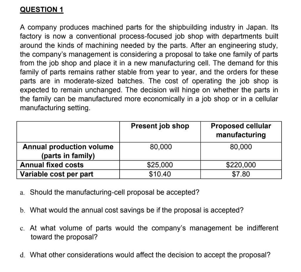 This question is under Operations Management