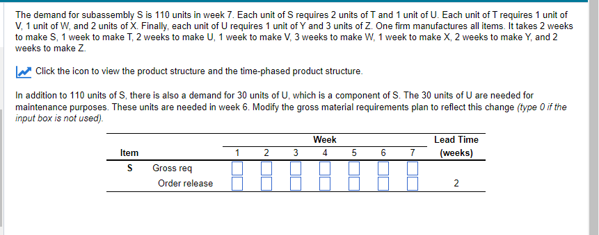 The demand for subassembly S is 110 units in week
