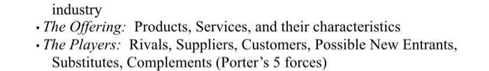 Amazon:Kindle porters 5 forces for Amazon kindle