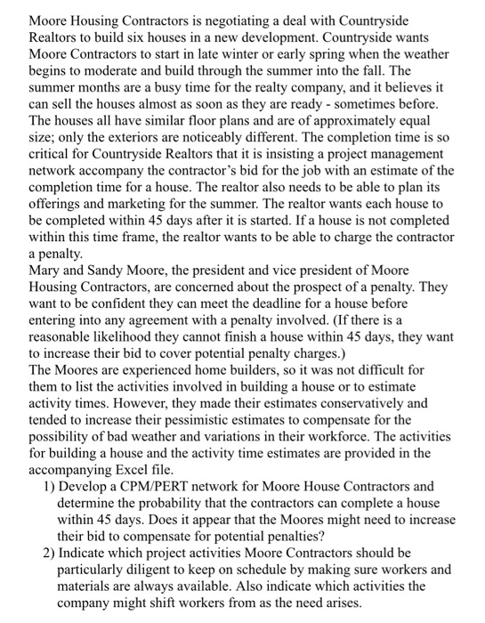 Moore Housing Contractors is negotiating a deal