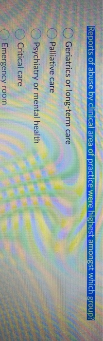 Reports of abuse by clinical area of practice